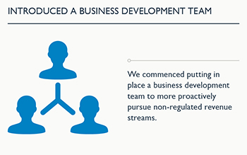 2015-16 Annual Report Theme Business Development Team