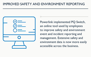 2015-16 Annual Report Theme Safety and Environment Reporting