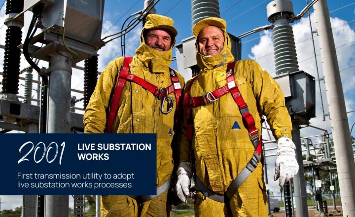 Two Powerlink employees in yellow full body suits in front of a substation
