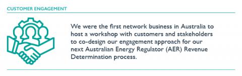 Customer engagement icon