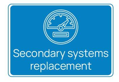 RIT-T icon Secondary Systems replacement 