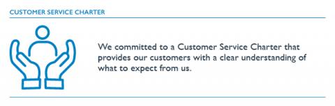 Annual Report 2017/18 infographic - Customer Service Charter