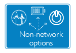 Non-network options