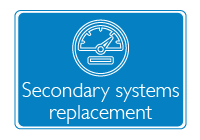 RIT-T Secondary Systems Replacement icon